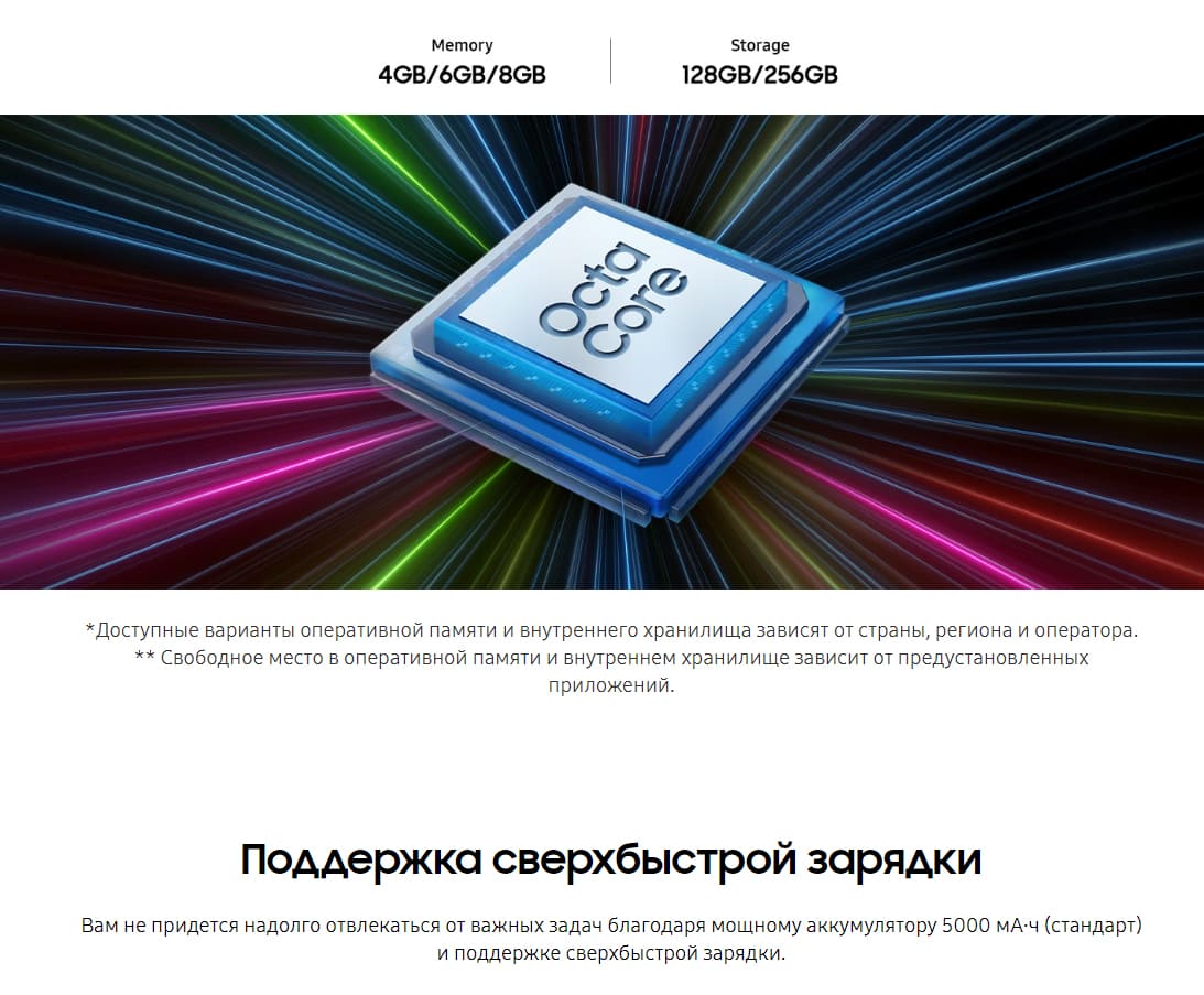 Samsung-Galaxy-A152023